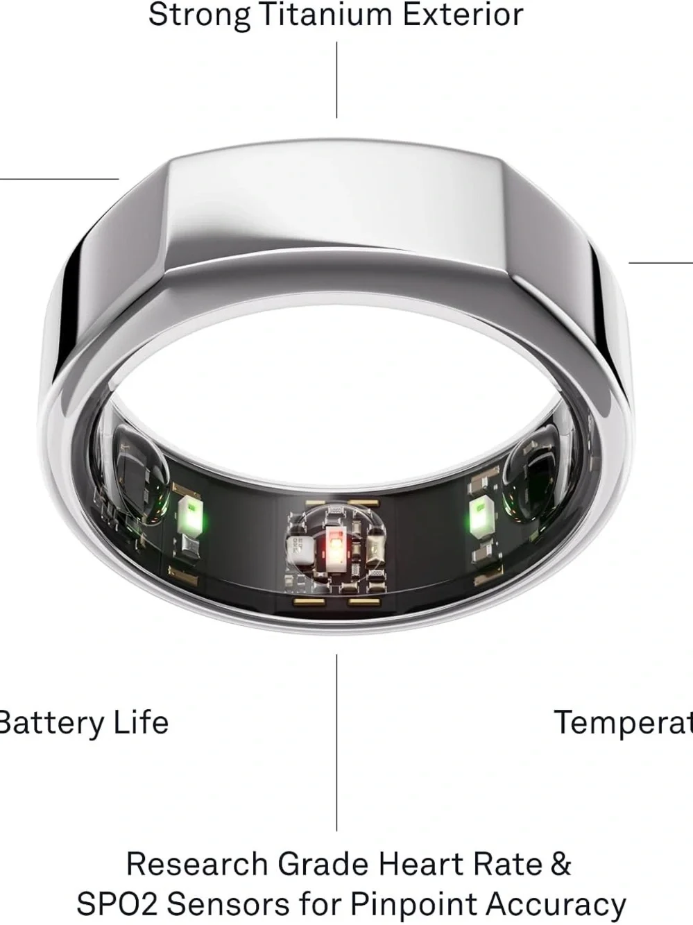 Oura set includes